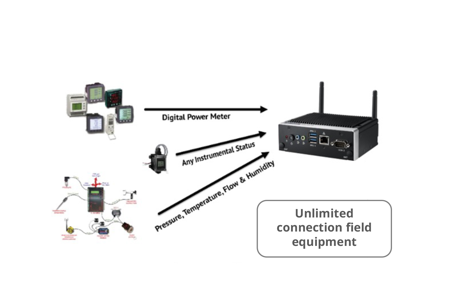 local-set-up-2025(1)